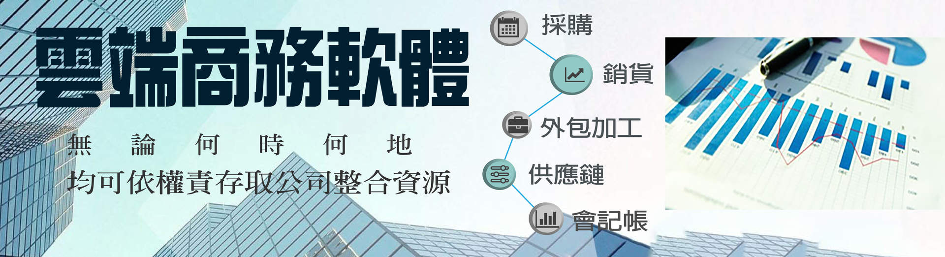 雲端商務系統