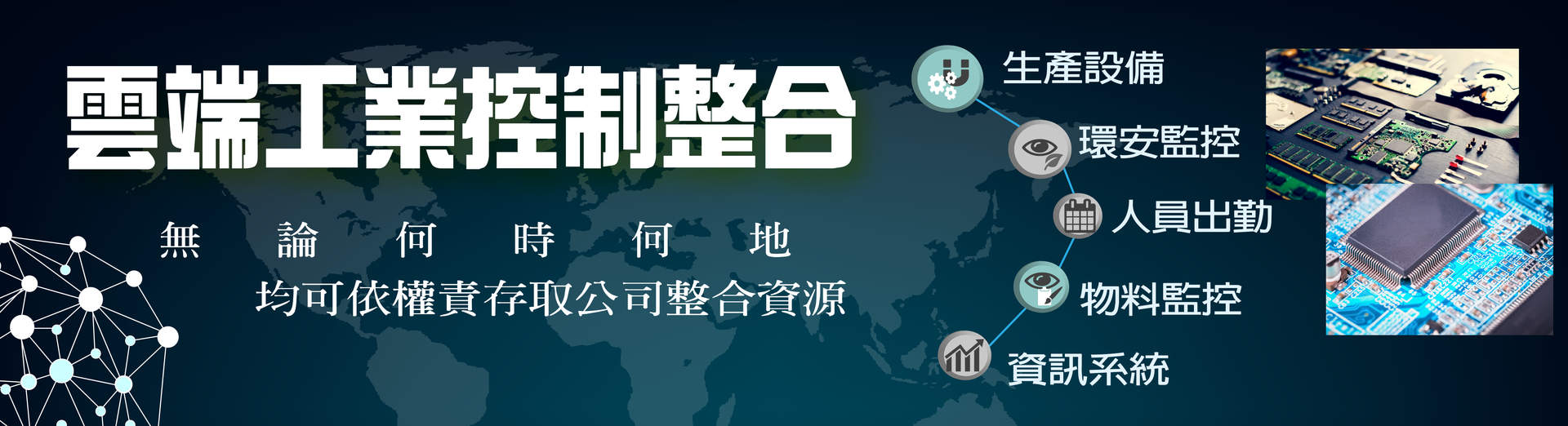 資訊整合系統