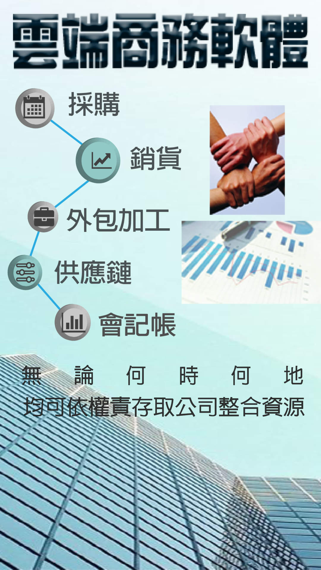 雲端商務系統